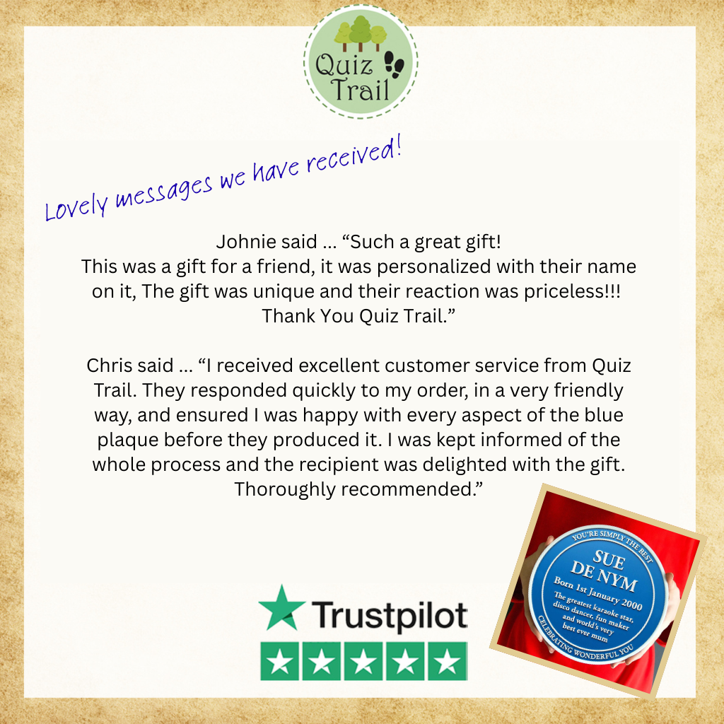 Bespoke Replica Heritage Plaque - Navy Blue